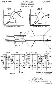 2744697 Cosmic
                      ray altimeter, James A Van Allen, 1956-05-08