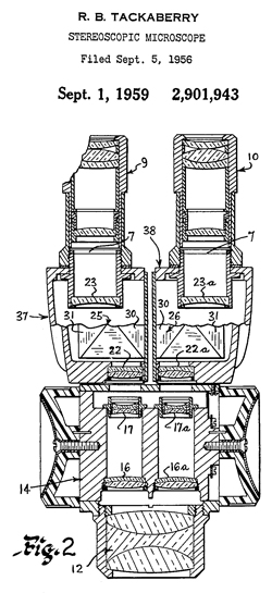 Common Main
                  Objective Microscope AO patent