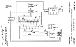 2916696
                              Saturable measuring device and magnetic
                              core therefor, Erick O Schonstedt,
                              1959-12-08