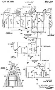 2934287 Sonde,
                      John W Ault, Filed: 1946-03-26 W.W.II, Pub:
                      1960-04-26