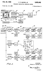 3022462
                              Frequency modulation detector system, Jr
                              Francis P Keiper, Space Systems Loral,
                              App: 1953-01-19
