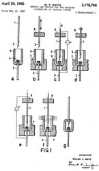 3178796 Method and device for the machine
                    assembling of crystal diodes, Smits Willem Frederik,
                    US Phillips, 1965-04-20