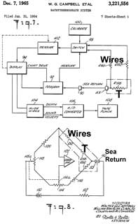 3221556
                        Bathythermograph system, Campbell Walter Graham,
                        Jr William Van Alan Clark, Courtland B Converse,
                        (SIPPICAN