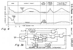 3995223 Seismic-acoustic detection device, George
                  A. Gimber, Edward J. Cotilla, Salvatore R. Picard,
                  Robert F. Starry, US Navy, Priority: 1970-02-19, Pub:
                  1976-11-3