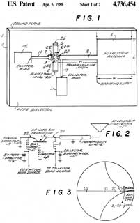 4736454
                        Integrated oscillator and microstrip antenna
                        system, Vincent A. Hirsch, Ball Corp,
                        1988-04-05
