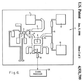 4931799
                        Short-range radar transceiver employing a FET
                        oscillator, Cheng P. Wen, Richard T. Hennegan,
                        Hughes, 1990-06-05