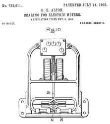733611
                                Bearing for electric meters, George H
                                Alton, Gen Electric, Jul 14, 1903