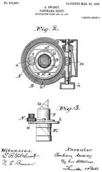 815657
                              Panorama-sight, Ambrose Swasey, Warner and
                              Swasey Co, 1906-03-20