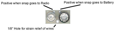 Connections